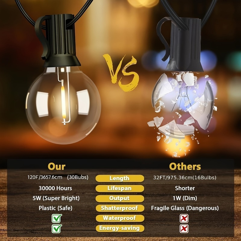 سلسلة أضواء G40 تعمل بالطاقة ا - مراجعة Outdoor Lighting Controller وسعره