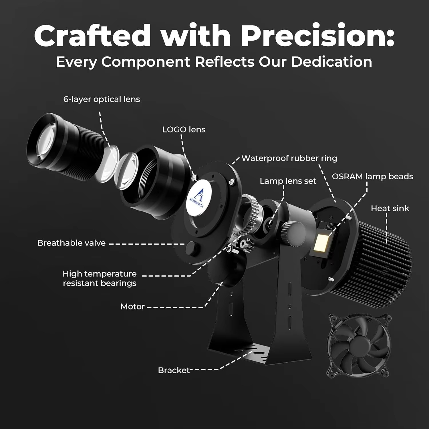 جهاز عرض غوبو تجاري خارجي مخصص - مراجعة Outdoor Lighting Logo وسعره