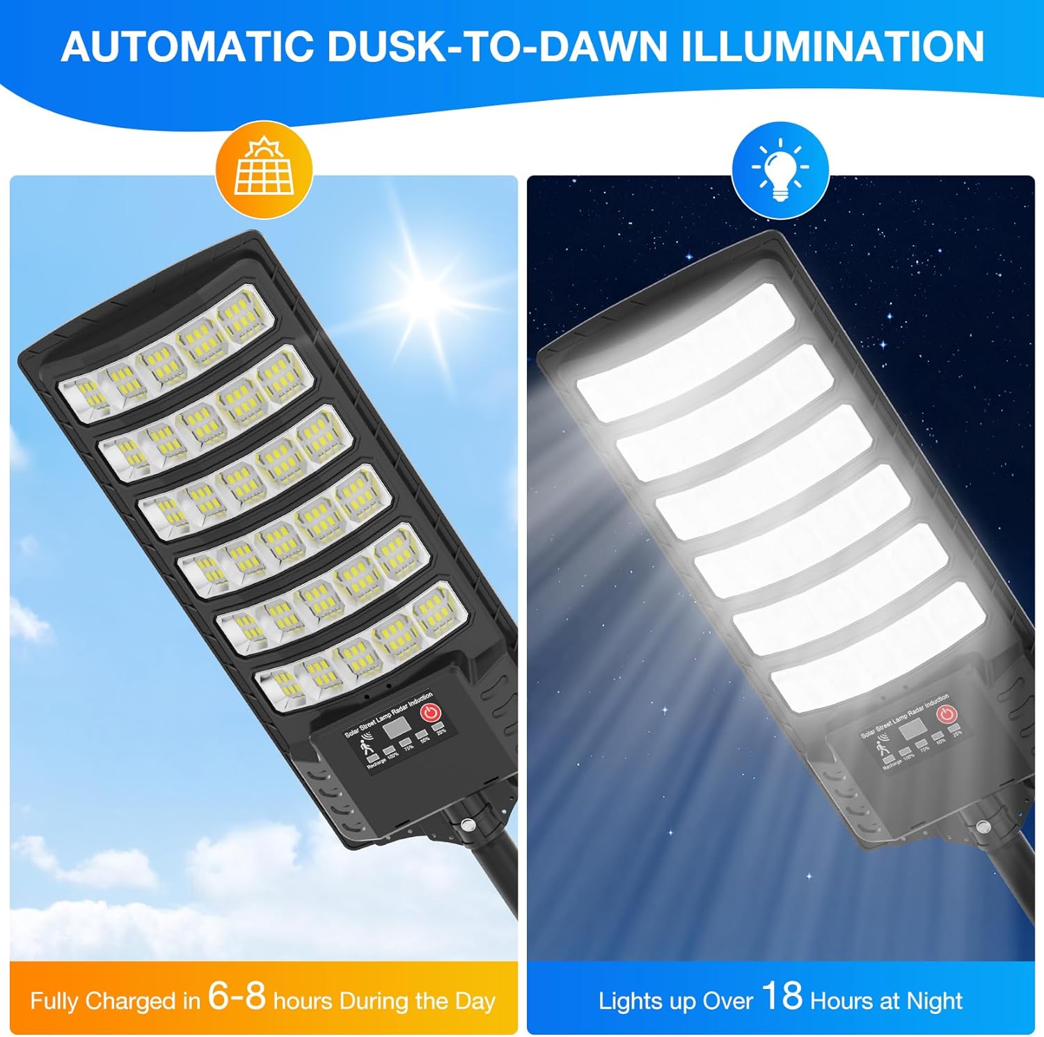 مصباح شارع يعمل بالطاقة الشمسي - مراجعة Outdoor Lighting Dusk To Dawn وسعره