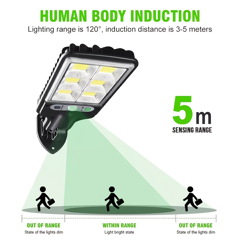 مصباح شارع يعمل بالطاقة الشمسي - مراجعة Outdoor Lighting Dusk To Dawn وسعره