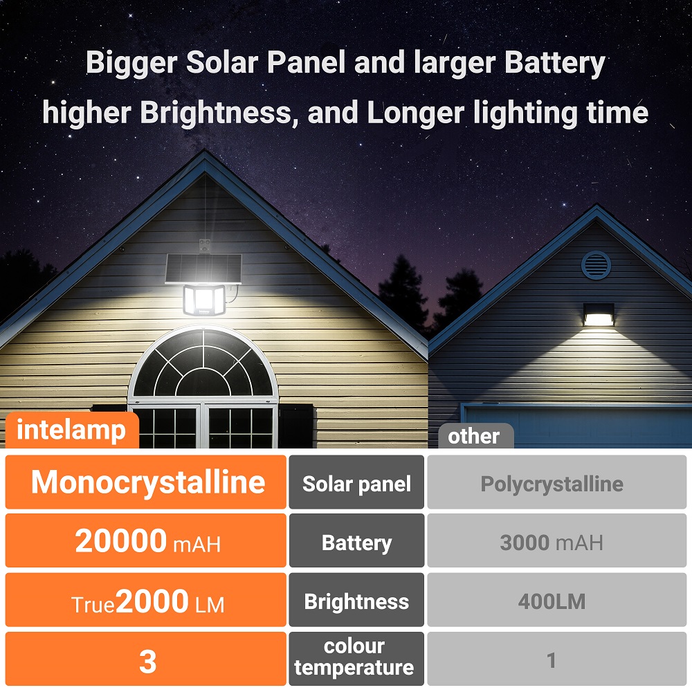 إضاءة شمسية من إنتيلامب بقوة 2 - مراجعة Outdoor Lighting Dusk To Dawn وسعره