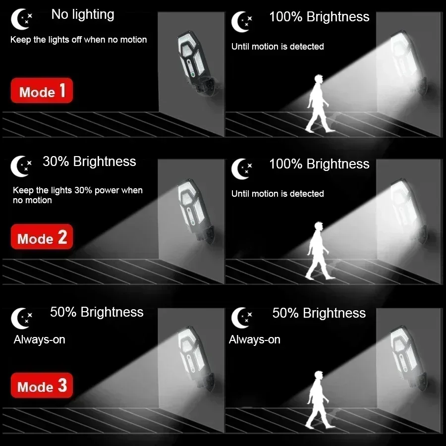12000LM مصباح الجدار الشمسي ال - مراجعة Outdoor Lighting For Backyard وسعره