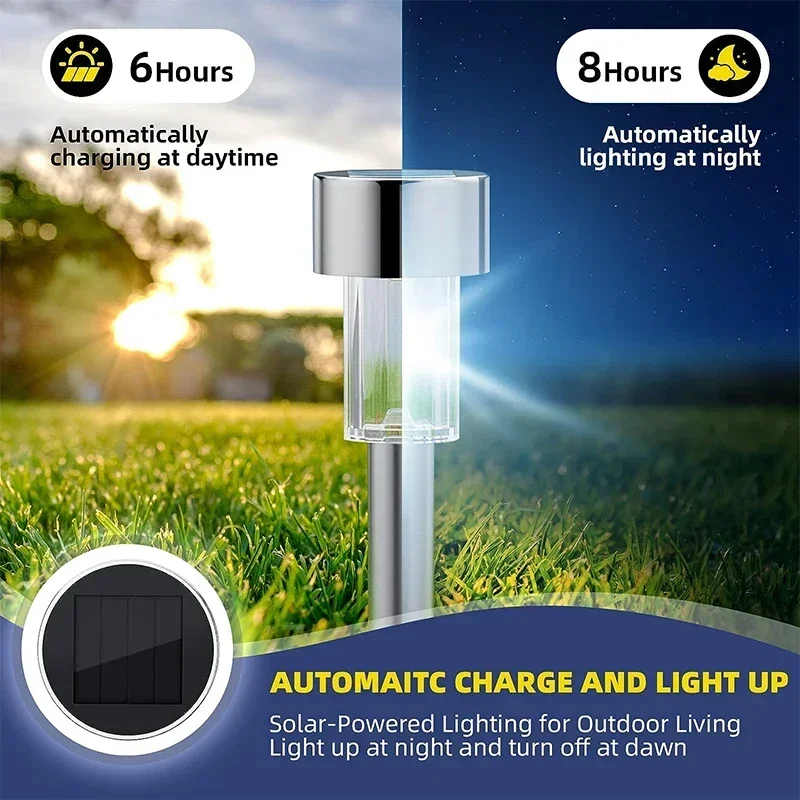 أضواء الشمسية في الهواء الطلق  - مراجعة Outdoor Lighting For Backyard وسعره