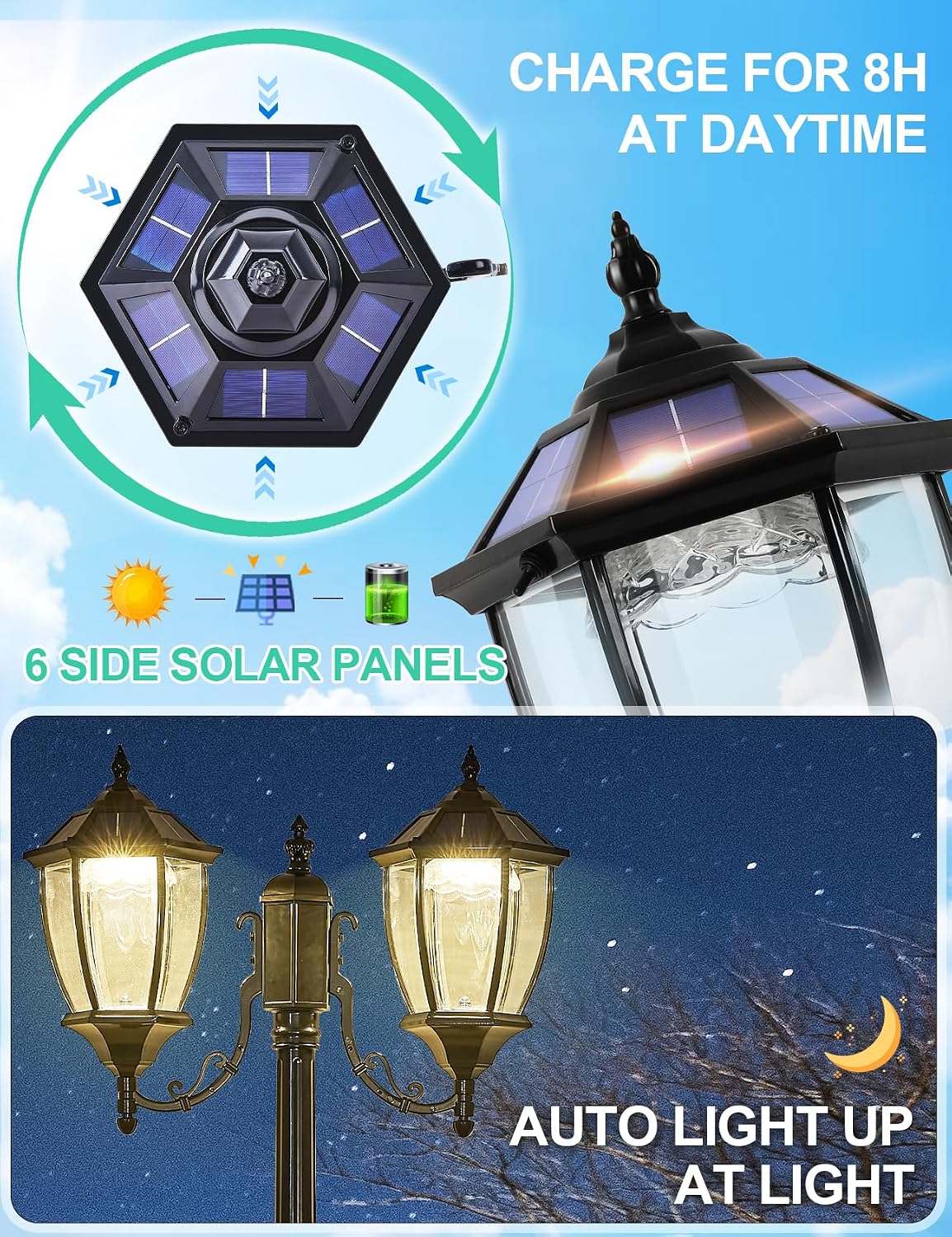 مصابيح عمودية شمسية خارجية مزو - مراجعة Outdoor Lighting Dusk To Dawn وسعره