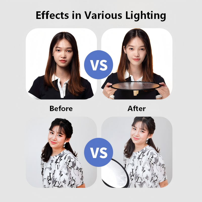 لوحة إضاءة محمولة قابلة للطي ث - مراجعة Outdoor Lighting For Photography وسعره
