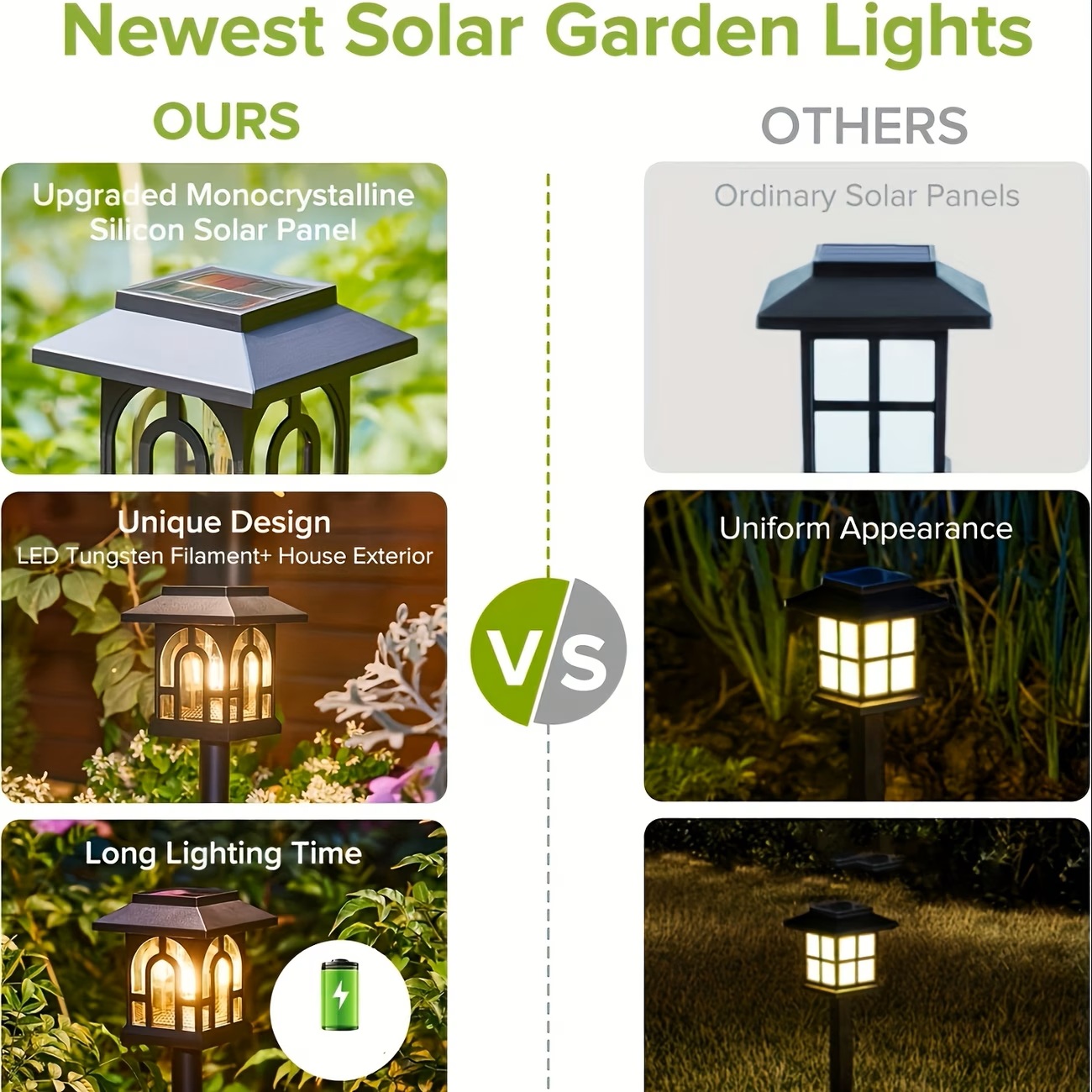 10 قطع من مصابيح الطاقة الشمسي - مراجعة Solar Path Light وسعره