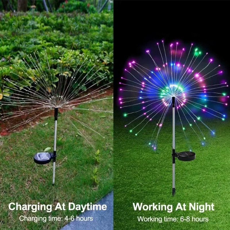 مصباح الألعاب النارية بالطاقة  - مراجعة Wired Pathway Light وسعره