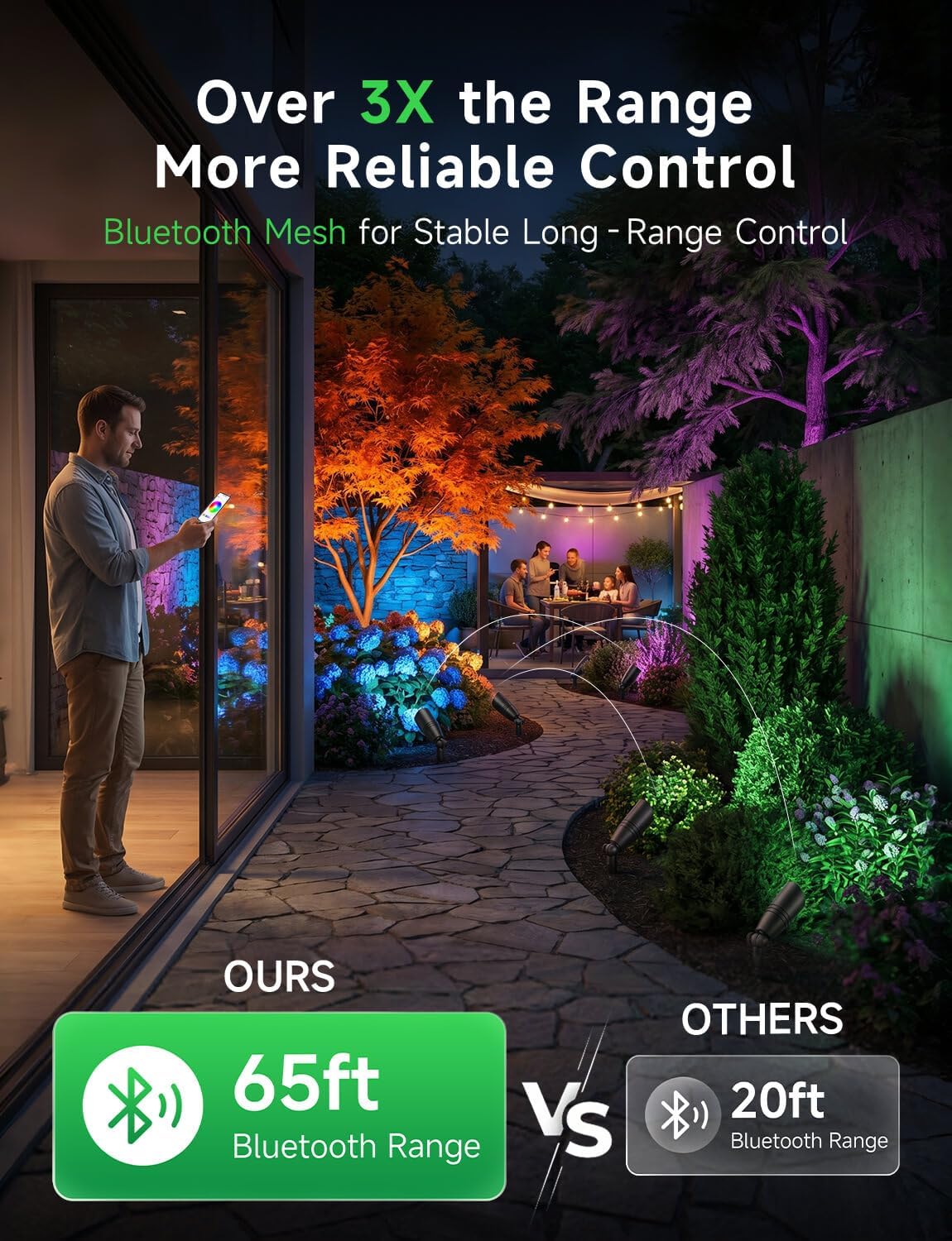 أضواء خارجية منخفضة الجهد RGBC - مراجعة Outdoor Lighting Controller وسعره