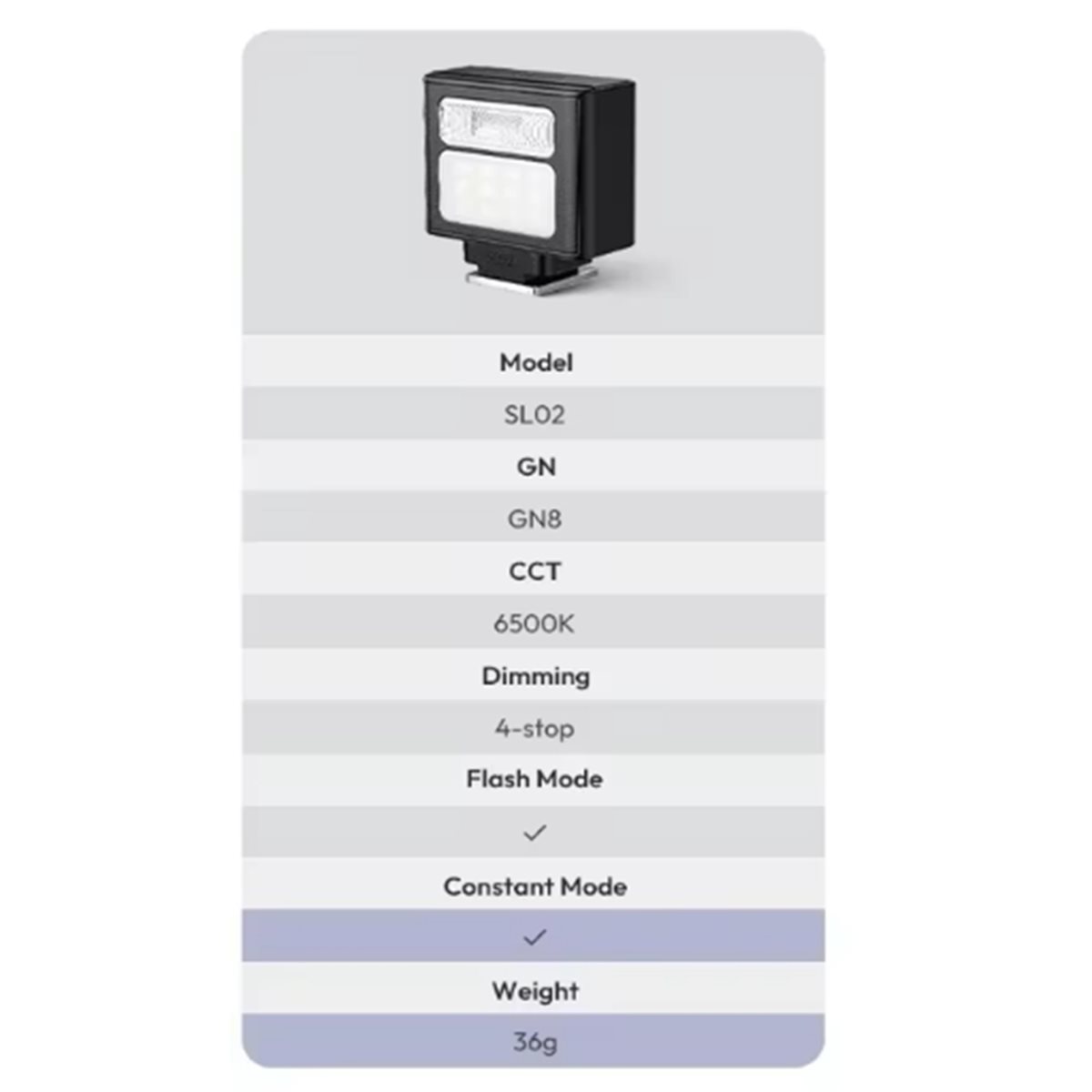 فلاش كاميرا DT75BG SL02 سبيدلا - مراجعة Outdoor Lighting For Photography وسعره