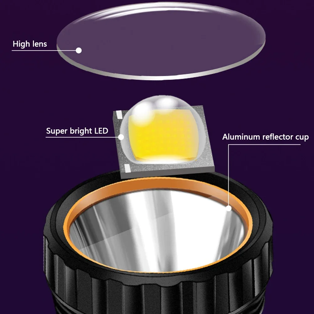 مصباح يدوي LED شمسي متعدد الوظ - مراجعة Outdoor Lighting For Backyard وسعره