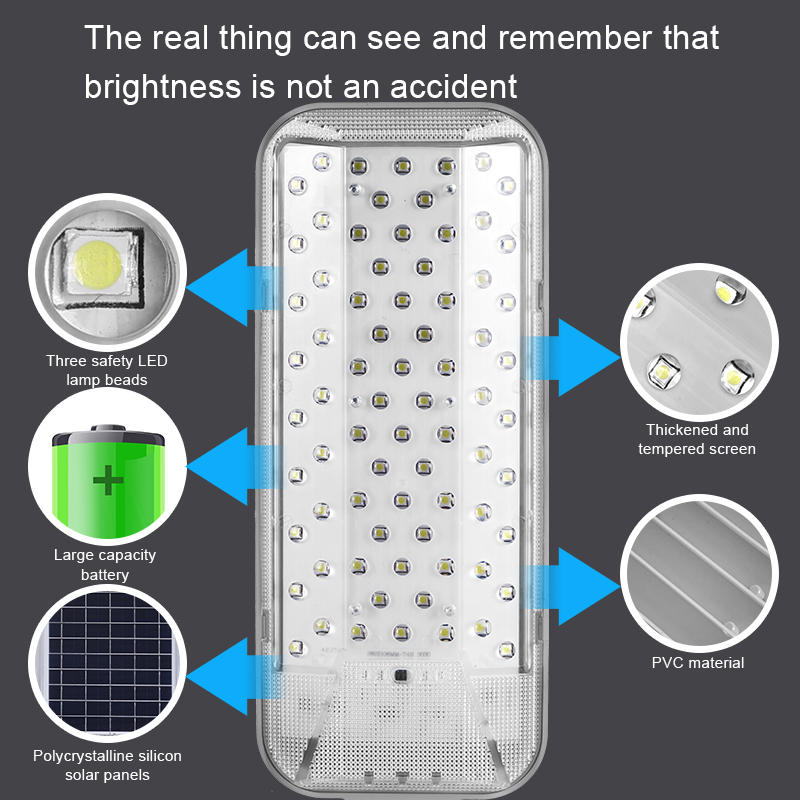 مصابيح شارع تعمل بالطاقة الشمس - مراجعة Outdoor Lighting Dusk To Dawn وسعره
